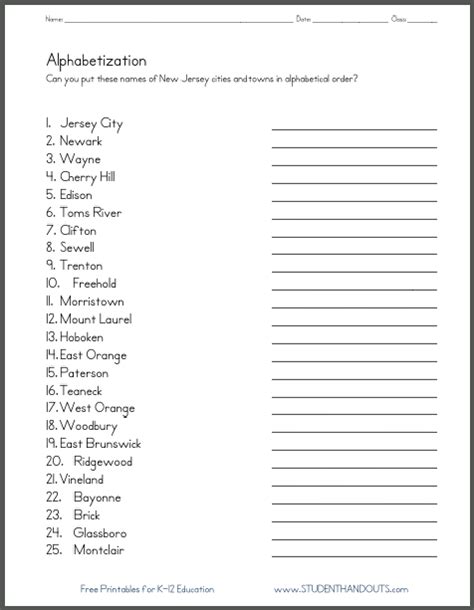cities alphabetically|Cities alphabetically .
